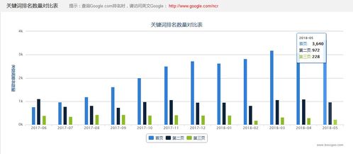 网站案例 成功案例 全球贸易通